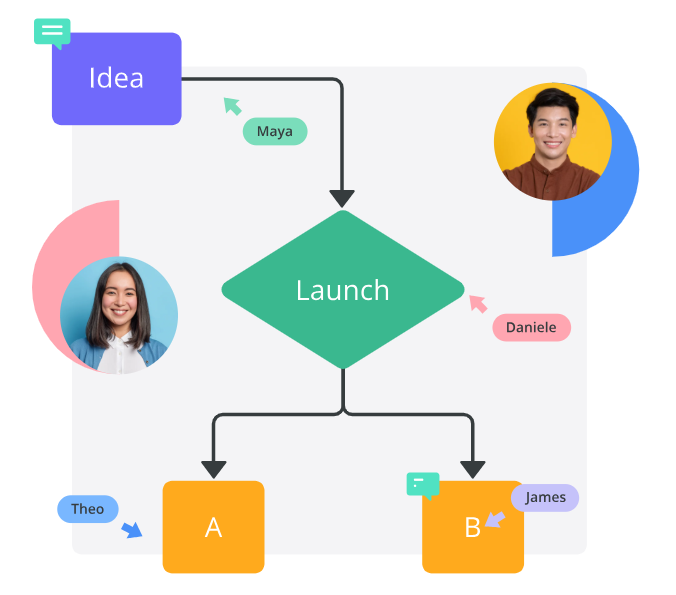 A diagram of a person and person AI-generated content may be incorrect.